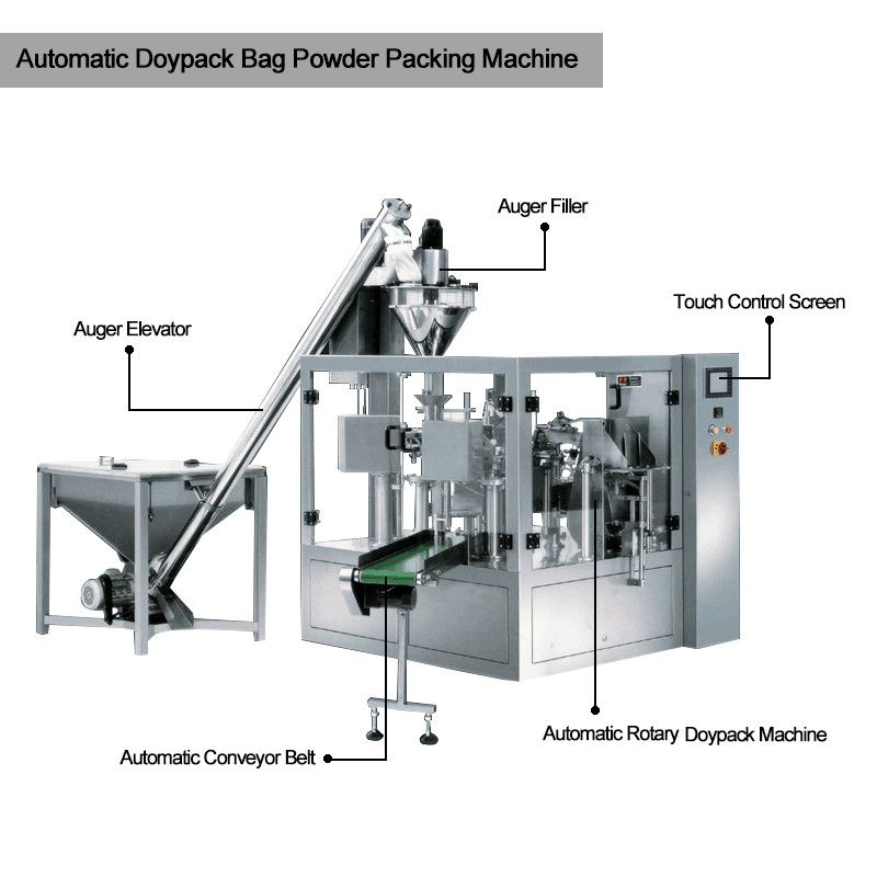 premade pouch filling machine