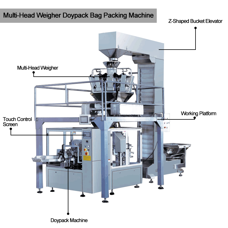 Rotary Packing Machine Doypack