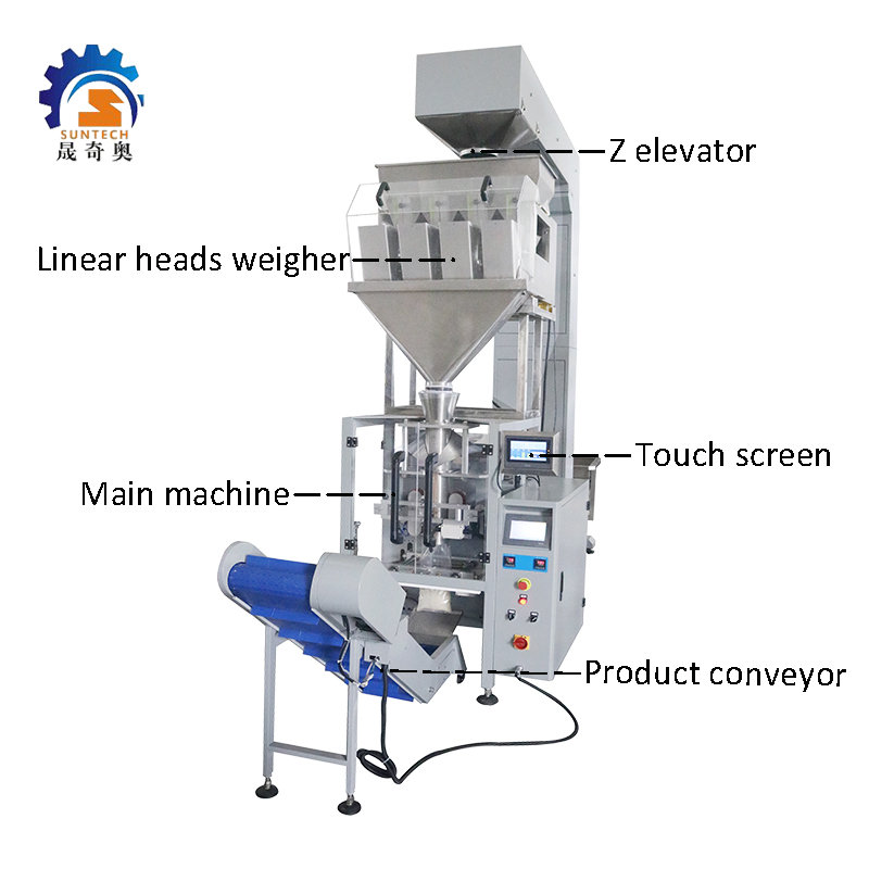 Multihead Weigher Packing Machine Supplier