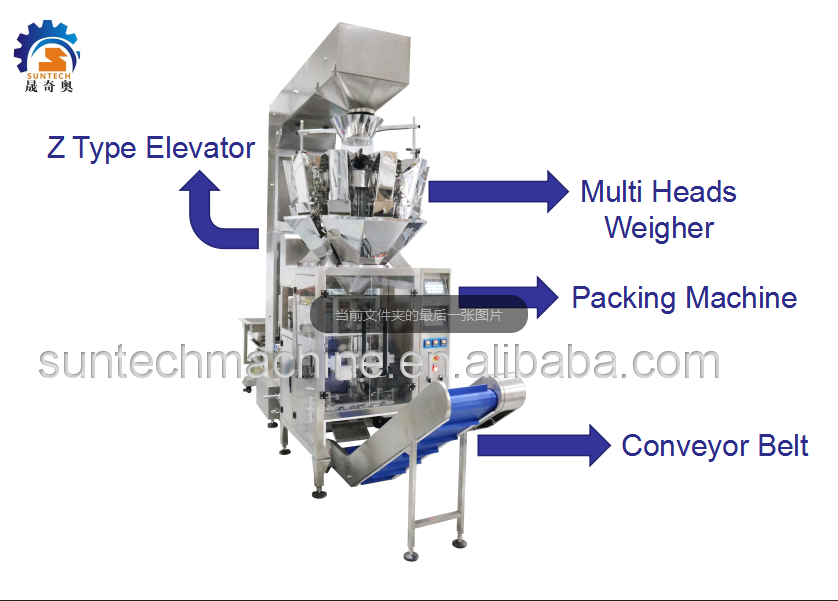 packing machine supplier