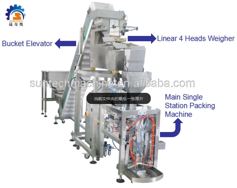 Doypack Machine