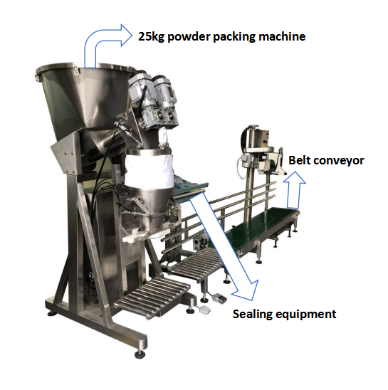 50kg filling machine applications