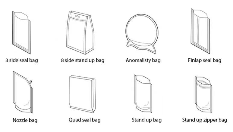 premade pouch packaging machine applications