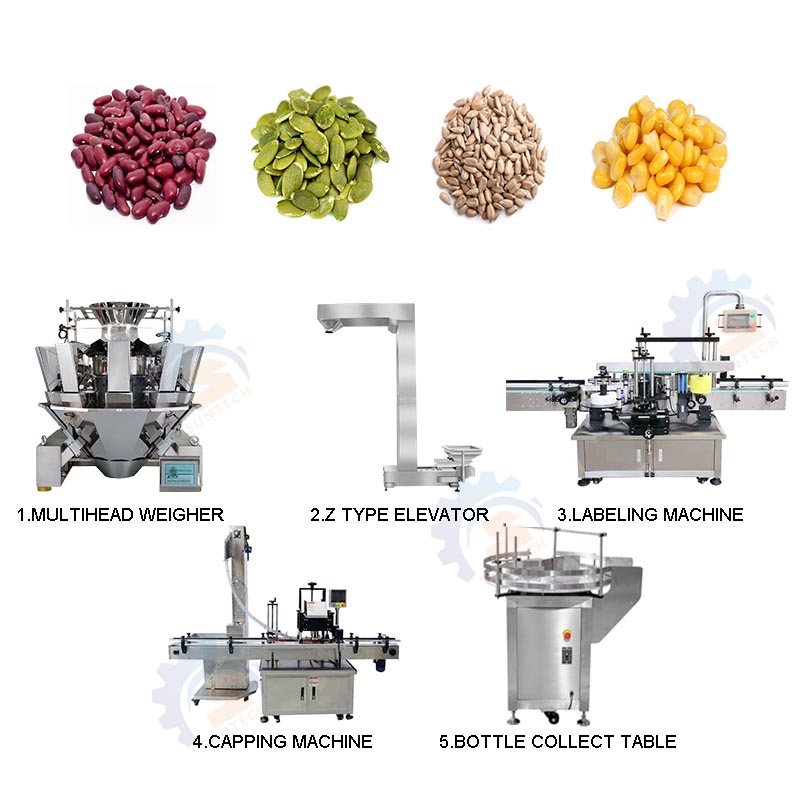 filling & packing machine