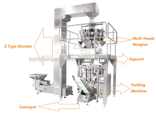 china food packing machine