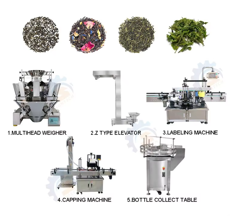 How to Choose the Right Filling Packing Machine for Your Production Needs — A Guide from Suntech