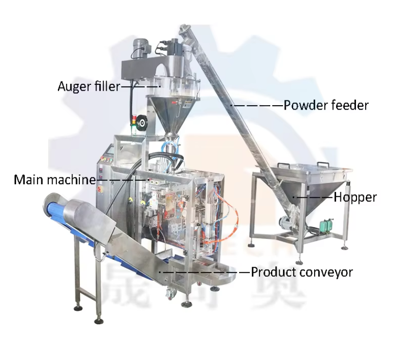 paper bag packing machine