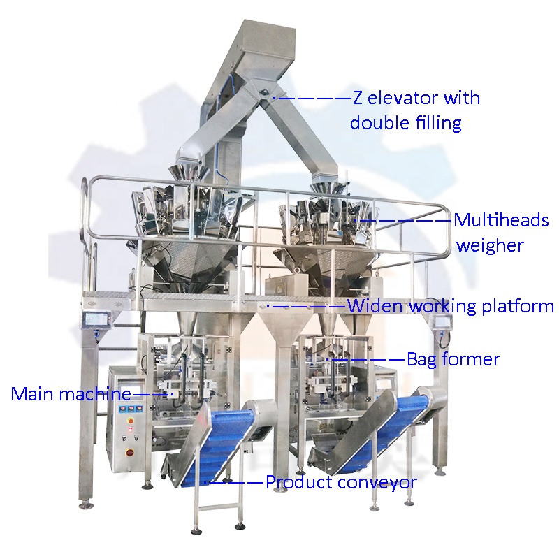 suntech vffs packaging machine