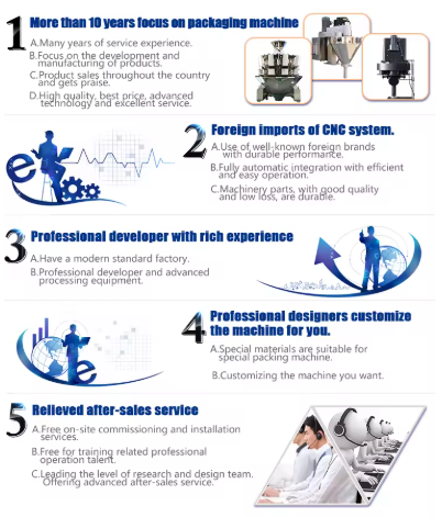 advantages of packaging machinery automation-suntech
