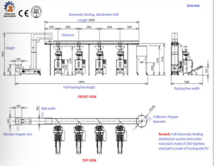 suntech technical support